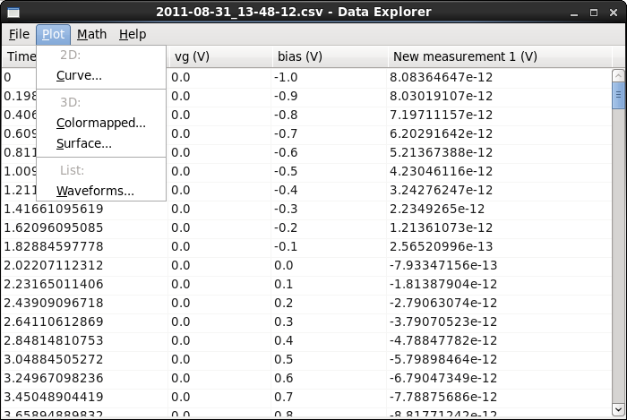 Data explorer with plot menu.