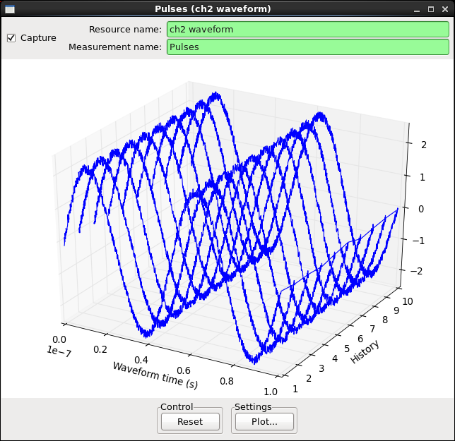 List measurement configuration.