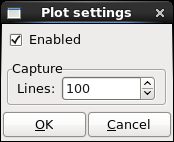 List measurement plot settings.