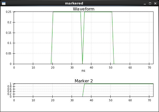 A waveform with an acquisition trigger.