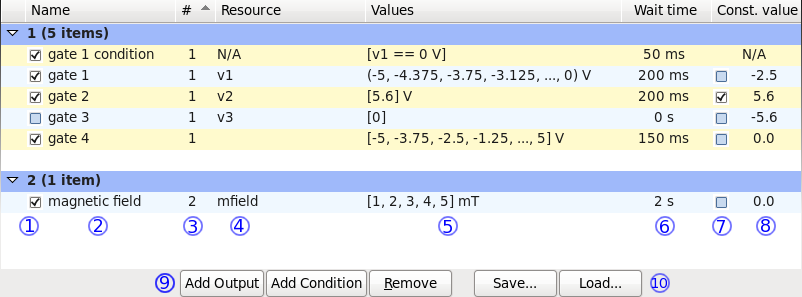 Variable configuration.